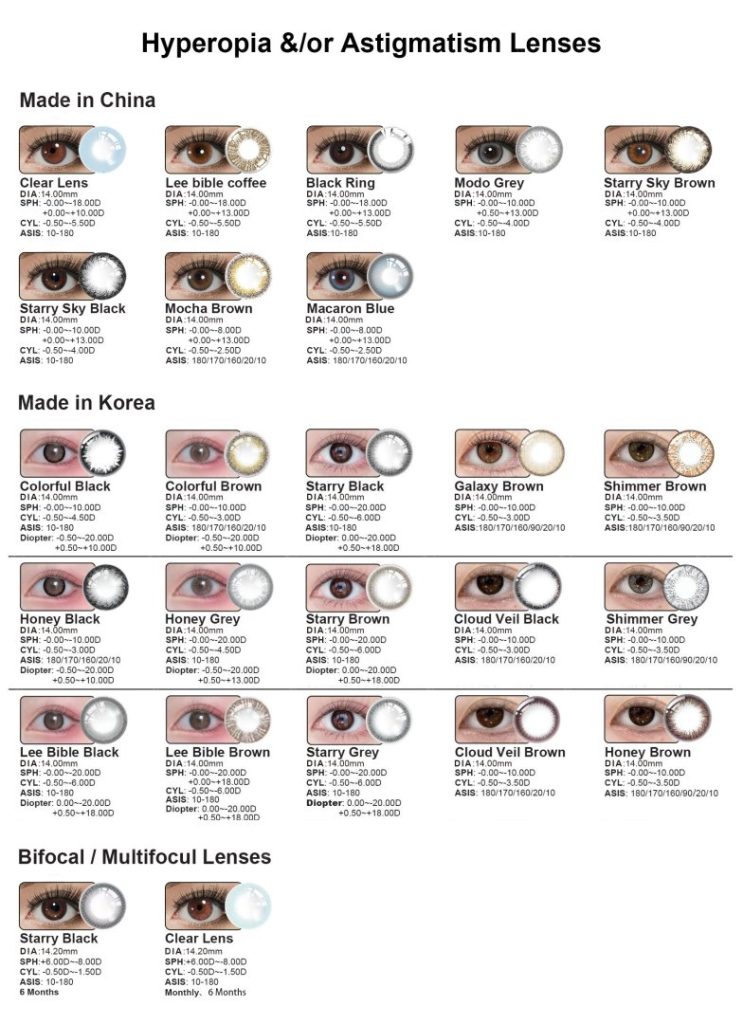 Bifocal Contact Lens